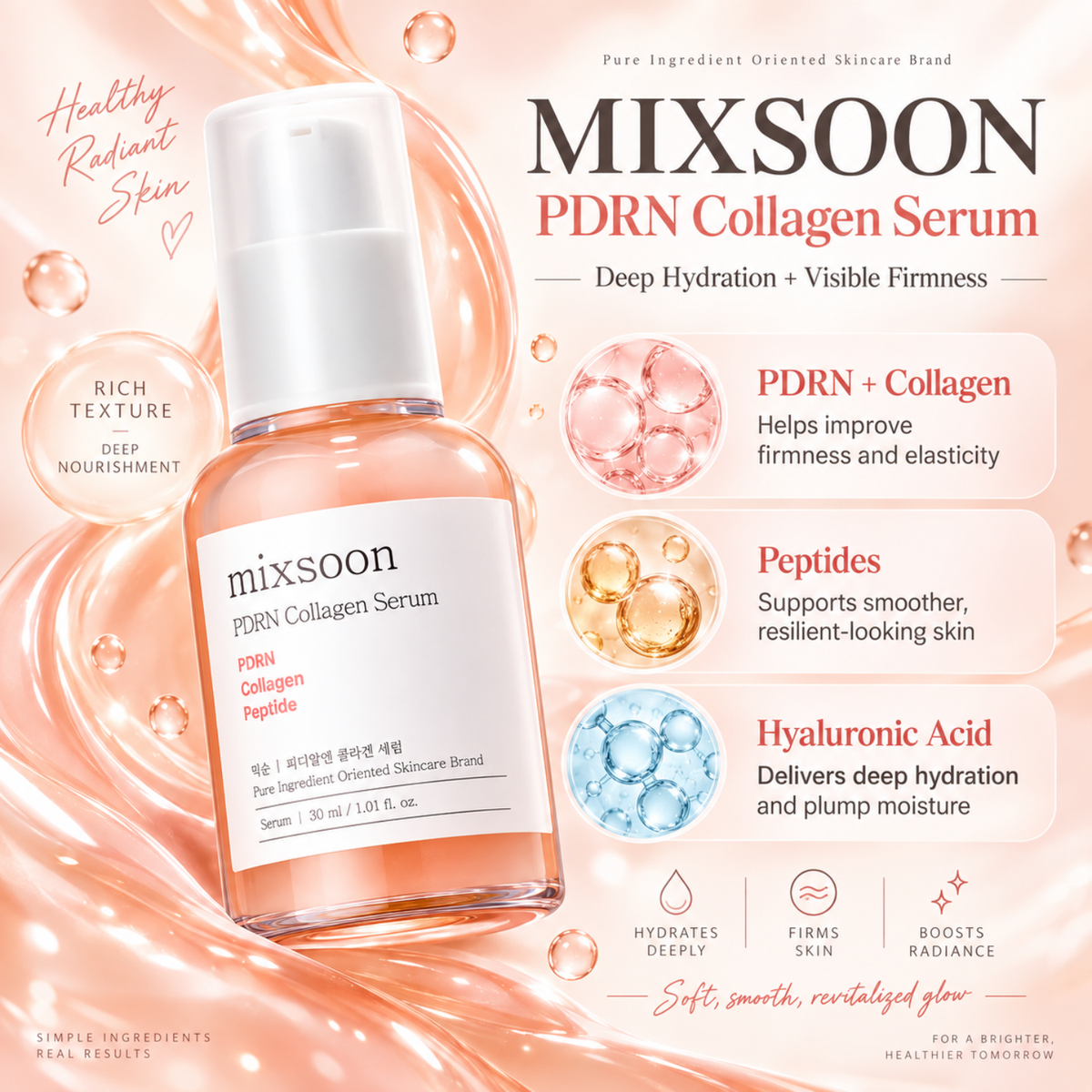 MIXSOON PDRN Collagen Serum
