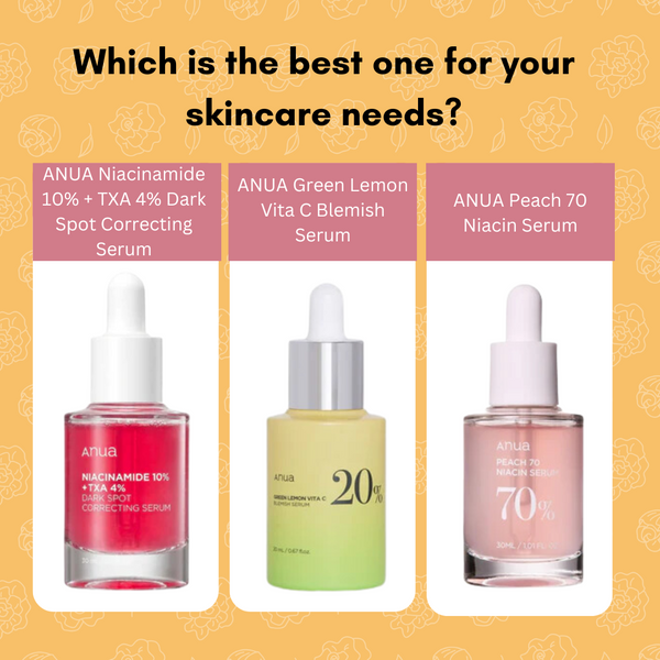 Comparison of ANUA Serums