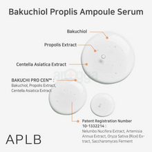 Load image into Gallery viewer, APLB Bakuchiol Propolis Ampoule Serum 40ml