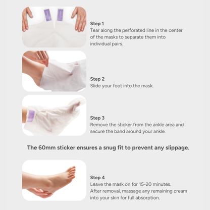 BAREN CICA SOS Quick Repair Foot Mask 3pcs