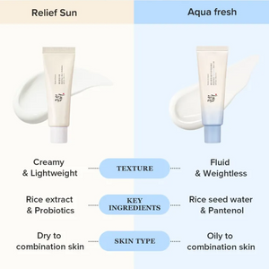 BEAUTY OF JOSEON Relief Sun Aqua-Fresh Rice + B5 50ml