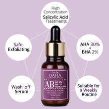 Load image into Gallery viewer, COS DE BAHA (AB) AHA30% BHA2% Peeling Serum 30ml