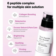 Load image into Gallery viewer, COSRX The 6 Peptide Skin Booster Serum