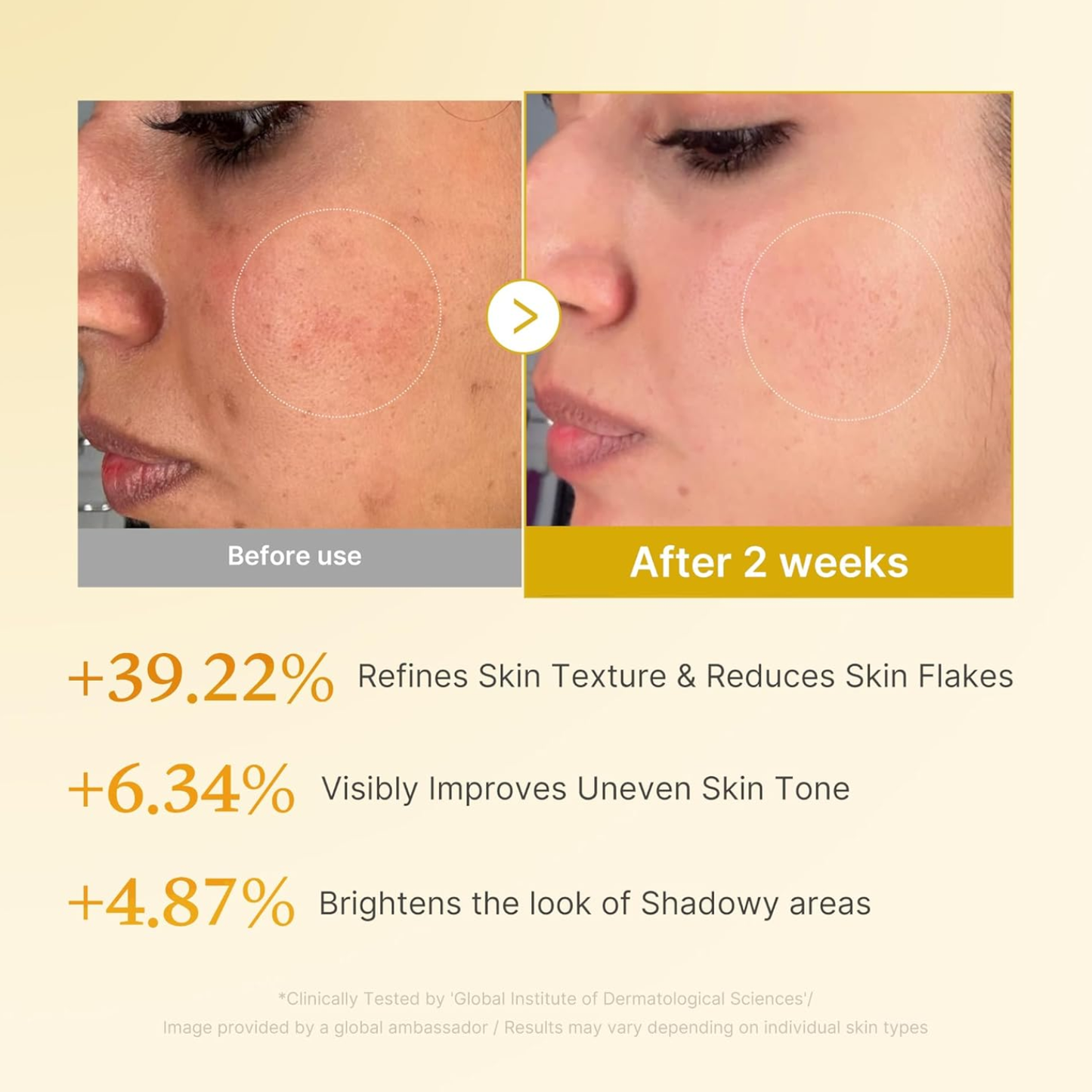 MEDICUBE Kojic Acid Turmeric Resurfacing Toner 250ml