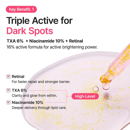 PURITO SEOUL TXA 6 Niacinamide 10 Retinal Serum 30ml