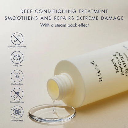 TREECELL Forte Ampoule Treatment 200ml