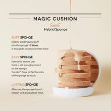 Load image into Gallery viewer, MISSHA Magic Cushion Cover Lasting 15g